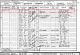 1901 Census DBY S Wingfield - Jervis BYARD