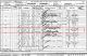 1901 Census DBY Tansley - Andrew BYARD