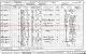 1901 Census ESS Plaistow - Albert BYARD