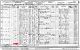 1901 Census GLA Aberavon - Clara BYARD