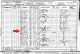 1901 Census GLS Gloucester - Elizth BYARD