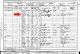 1901 Census GLS Gloucester - Eva BYARD