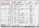 1901 Census GLS Gloucester - James BYARD