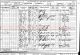 1901 Census GLS Wotton - Edwin BYARD