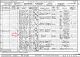 1901 Census GLS Wotton St Mary - William BYARD