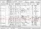 1901 Census STS Alrewas - Sarah BYARD