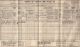 1911 Census DBY Alfreton Ralph BYARD