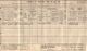 1911 Census DBY Belper Solomon BYARD