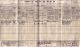 1911 Census DBY Bonsall Lottie BYARD