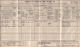 1911 Census DBY Matlock Bath George BYARD