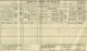 1911 Census DBY Wirksworth Clara BYARD