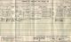 1911 Census ESS Clacton Edwin BYARD