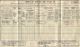 1911 Census ESS Ilford George BYARD