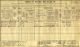 1911 Census ESS Plaistow Albert BYARD