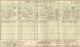 1911 Census ESS Plaistow Annie BYARD