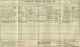 1911 Census ESS Plaistow John BYARD