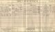 1911 Census ESS Shenfield Horace BYARD
