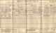 1911 Census ESS Walton William BYARD