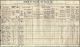1911 Census GLA Llandaff Ellen BYARD