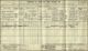 1911 Census GLS Cheltenham Arthur BYARD
