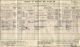 1911 Census GLS Cheltenham Arthur J BYARD