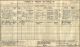 1911 Census GLS Cheltenham Jane BYARD