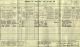 1911 Census GLS Clifton Lily BYARD