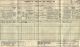 1911 Census GLS Gloucester Albert C BYARD