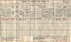 1911 Census GLS Gloucester Arthur V BYARD