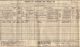 1911 Census GLS Gloucester Edwin BYARD