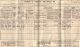 1911 Census GLS Gloucester Elsie BYARD