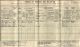 1911 Census GLS Gloucester Frederick BYARD