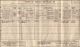 1911 Census GLS Gloucester Frederick J BYARD