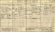 1911 Census GLS Gloucester James 91 BYARD