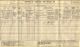 1911 Census GLS Gloucester John 83 BYARD