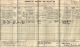 1911 Census GLS Gloucester Walter BYARD
