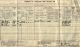 1911 Census GLS Newent Percy BYARD