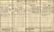 1911 Census GLS Wotton Edwin BYARD