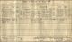 1911 Census LND Bermondsey Sidney BYARD