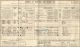 1911 Census LND Holborn Ada BYARD