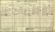 1911 Census LND St Pancras Victoria BYARD