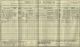 1911 Census MDX Teddington William Henry BUSH b1882
