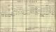 1911 Census MON Abertillery R BYARD