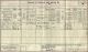 1911 Census MON Aberystruth Frank BYARD