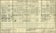 1911 Census MON Llantrissant Alice BYARD