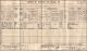 1911 Census NTT Basford Emma BYARD