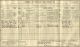 1911 Census SRY Shalford William BYARD