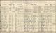 1911 Census WAR Birmingham George BYARD