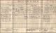 1911 Census WAR Birmingham Harry BYARD
