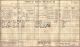 1911 Census WAR Birmingham Mitilda BYARD